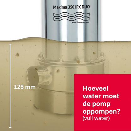 Vuilwaterpomp – Dompelpomp – Waterpomp – Drainagepomp – Noodpomp – Uitschuifbare Pompvoet – Vlakke Aanzuiging 1 Mm – 800 W – 20.000 L/uur – Max. Opvoerhoogte 8 M