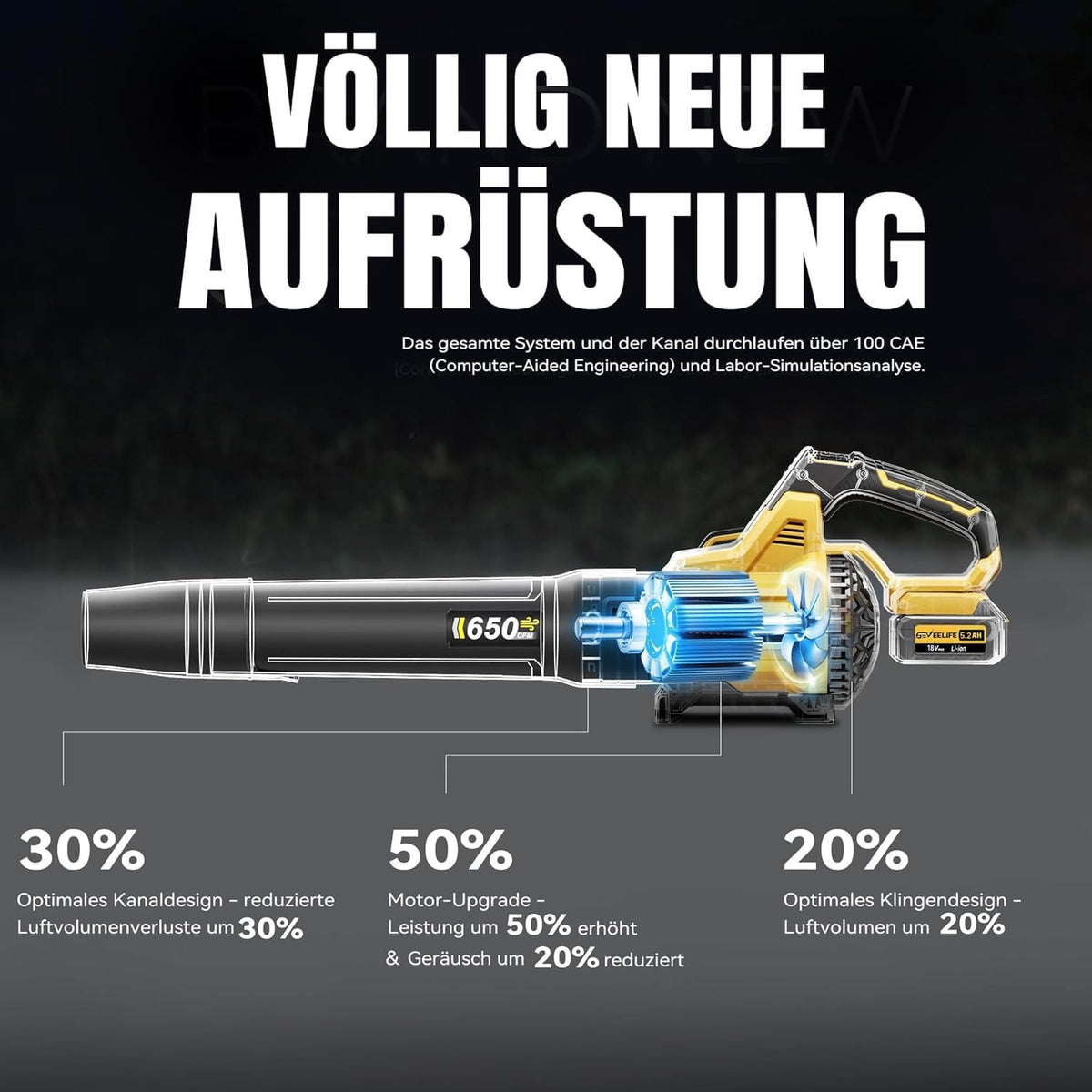 GEVEELIFE Accu-bladblazer, 18 V, 257 km/u, elektrische bladblazer met 3 versnellingen en 2 x 5,2 Ah accu's, draadloze bladblazer voor tuin, bladeren, stof en sneeuw (inclusief batterij), geel