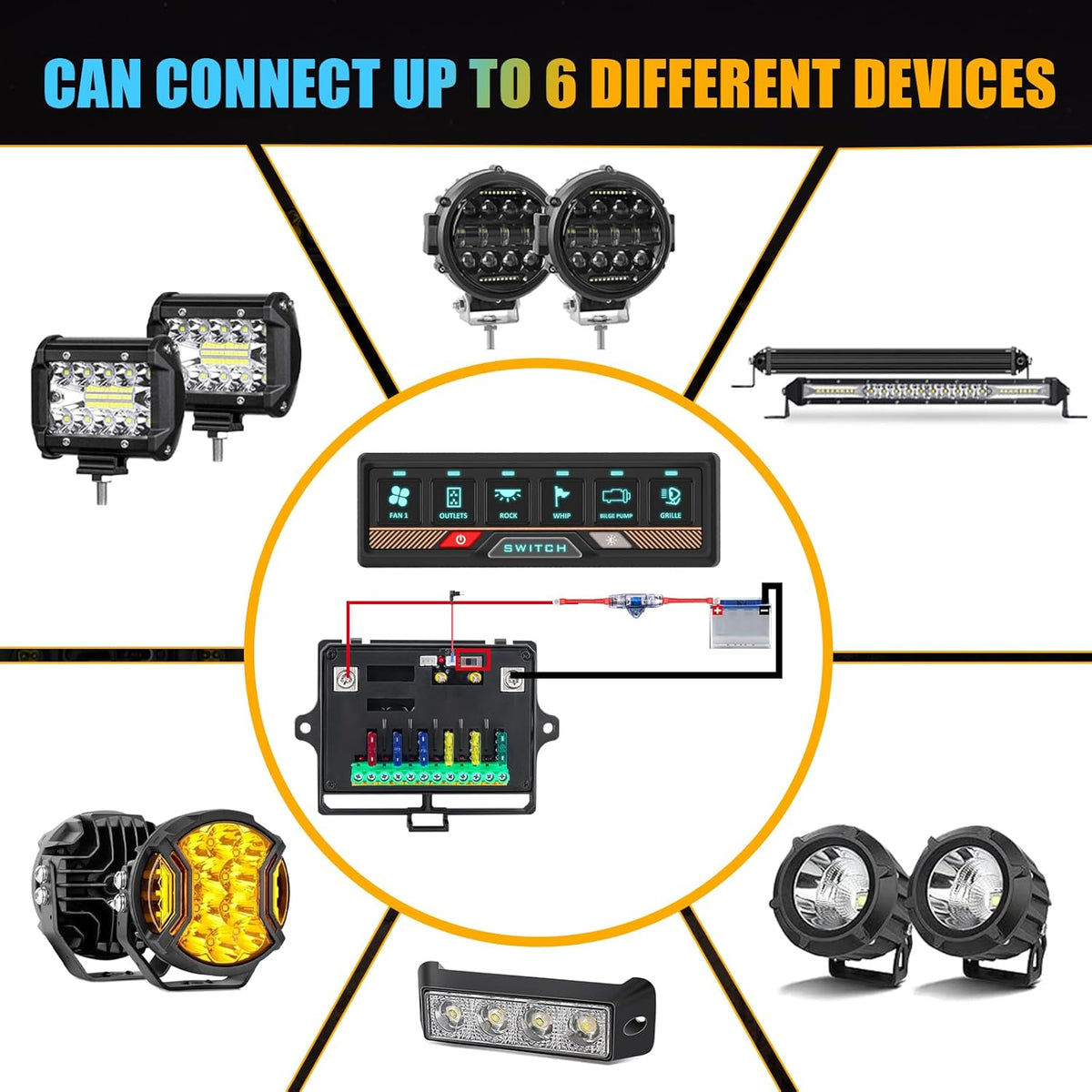 Chelhead 12 V/24 V schakelpaneel, RGB, 6-voudig dimbaar, multifunctioneel programmeerbaar schakelpaneel, accessoires, batterijbesturing, waterdicht, compatibel met vrachtwagen, boot, SUV, camper