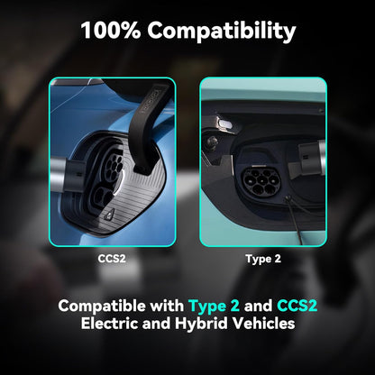 <font dir="auto" style="vertical-align: inherit;"><font dir="auto" style="vertical-align: inherit;">        Mobile Wallbox 22 kW three-phase, EV charger type 2 32 A with T2 cable 5 m, charging station for electric cars, IP66, adjustable current with Schuk