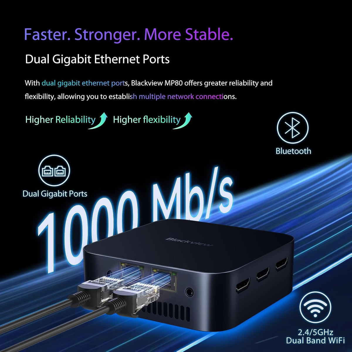Blackview MP80 Mini PC Intel Alder Lake N97 (tot 3,6 GHz) 16 GB LPDDR5 RAM 512 GB M.2 SSD, (beter dan N95 en N150), 4K UHD Mini PC Desktop, 3*HDMI, USB 3.2*3, Gigabit Ethernet, 5G WiFi, Business