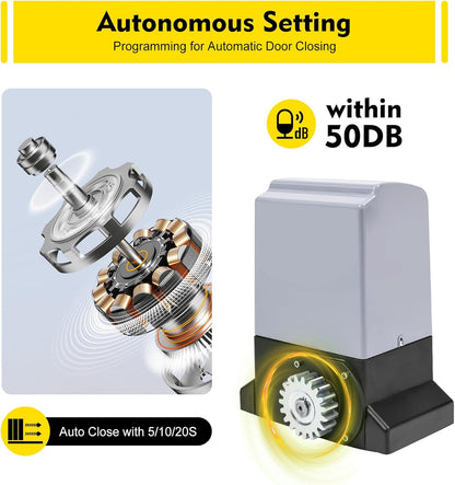 Schuifdeurmotor – Schuifpoortopener – Deuropener Automatisch – Elektrische Poortmotor – Poortaandrijving – 750W Koperen Motor – Veiligheidssensor Met Anti-Kleminstallatie