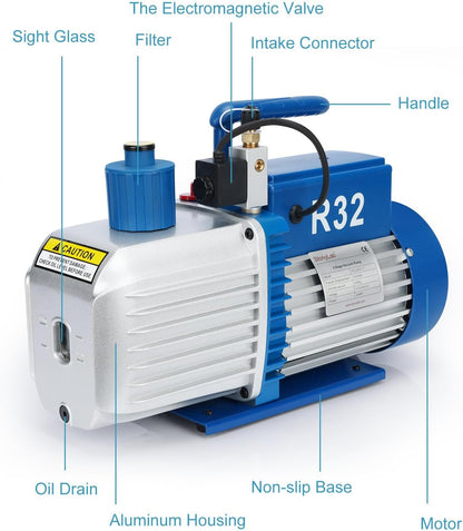 Tweefasen Vacuümpomp – Rotary Vane Pomp – Oliepomp – Vacuüm Pomp – Vacuum Machine – R32 Explosiebeveiliging – 10-15 Pa Ultiem Vacuüm – 170 L/min Flow Rate