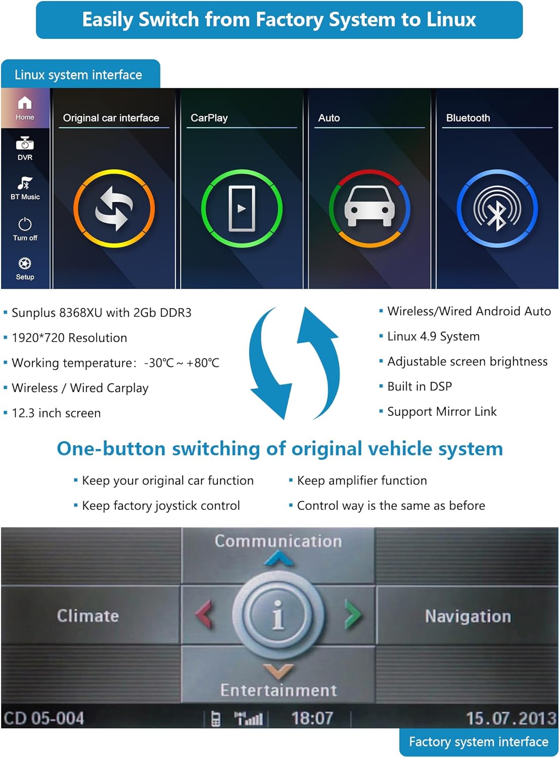 Ninetom 12,3 inch autoradio met touchscreen voor 2004-2008 BMW 1-serie E81/E82/E87/E88 met CCC-systeem, ondersteuning voor Apple CarPlay/Android Auto/Mirrorlink/navigatie, autoradio-upgrade