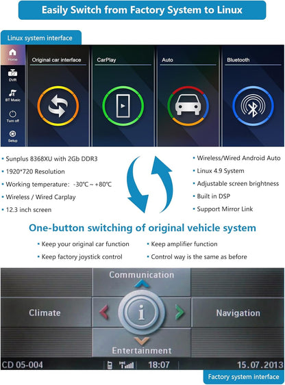 Ninetom 12,3 inch autoradio met touchscreen voor 2004-2008 BMW 1-serie E81/E82/E87/E88 met CCC-systeem, ondersteuning voor Apple CarPlay/Android Auto/Mirrorlink/navigatie, autoradio-upgrade