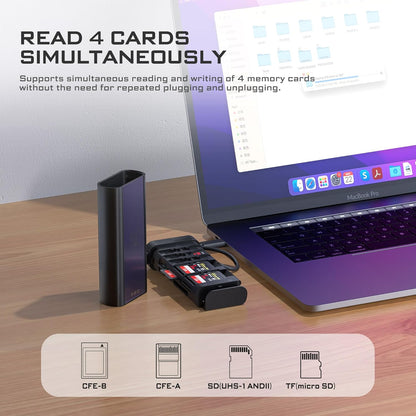 Freewell USD 3.2 10GBps Pro Reader Veelzijdige CF Express A, CF Express B, SD en Micro SD-kaartlezer en houder voor fotografie- en videoprofessionals
