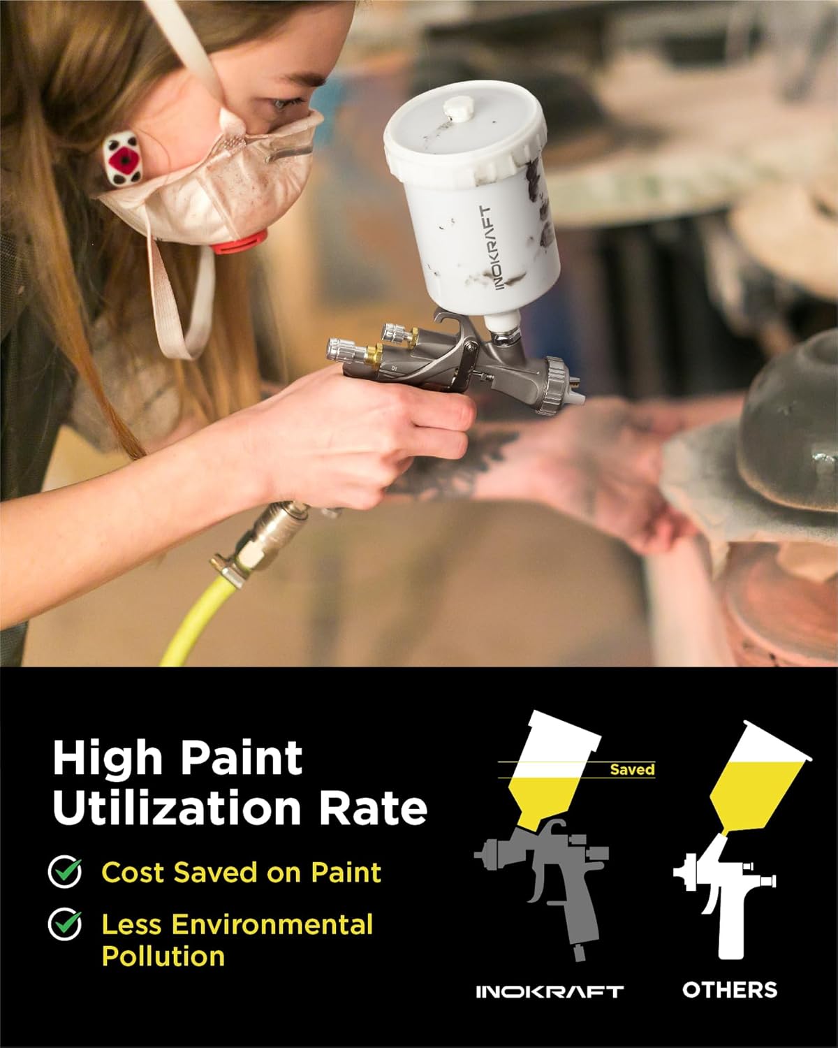Verfspuit – Spuitpistool – Spuitgun – Verfspuitset – LVLP Spray Gun – 1.3/1.5/1.7 mm Nozzles – Aluminium Body Met PTEF Coating