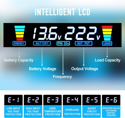 Yinleader Inverter 3000 W spanningsomvormer pure sinus 12 V 230 V met 3 Europese stopcontacten en 4 USB-poorten LCD spanningsweergave