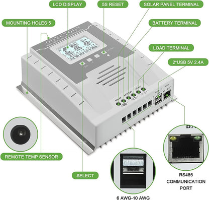 MPPT EPSolar laadregelaar laadregelaar 60A automatische herkenning 12V/24V PV 100V 1500W