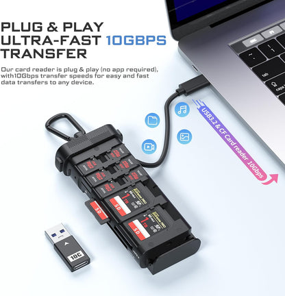 Freewell USD 3.2 10GBps Pro Reader Veelzijdige CF Express A, CF Express B, SD en Micro SD-kaartlezer en houder voor fotografie- en videoprofessionals