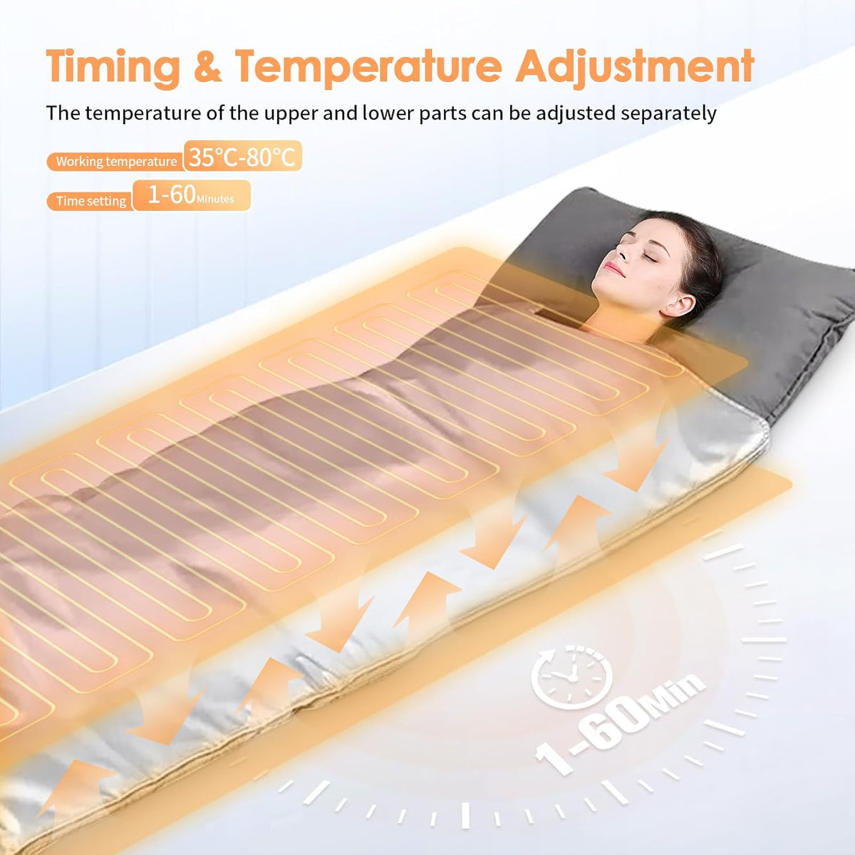 Aomdom Infrared Sauna Blanket, 2 Zones, Far Infrared Sauna Blanket, Professional, Portable Thermal Blanket for Infrared Therapy Far Home Spa for Detox, Fitness, Beauty, Silver - QUORE