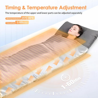 Aomdom Infrared Sauna Blanket, 2 Zones, Far Infrared Sauna Blanket, Professional, Portable Thermal Blanket for Infrared Therapy Far Home Spa for Detox, Fitness, Beauty, Silver - QUORE