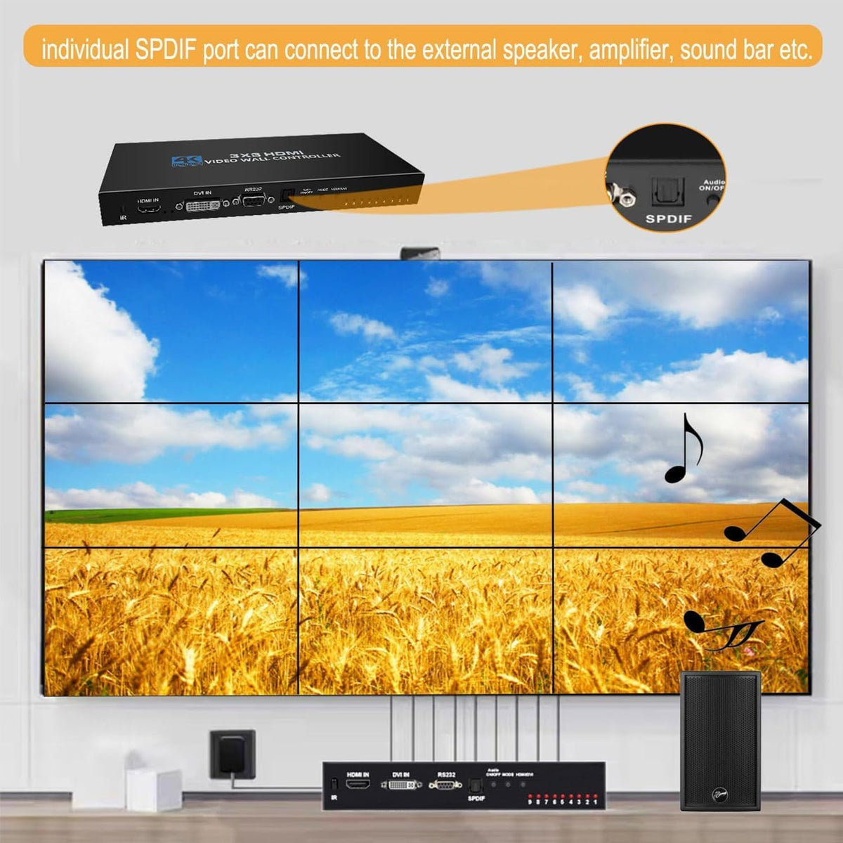 3 x 3 videowandcontroller, 4K 3 x 3, 3 x 2, 2 x 2, 3 x 1, 1 x 4, 2 x 3, 4 x 2, 2 x 4, met afstandsbediening voor 9 tv's, ondersteuning voor 180° beeldrotatie.