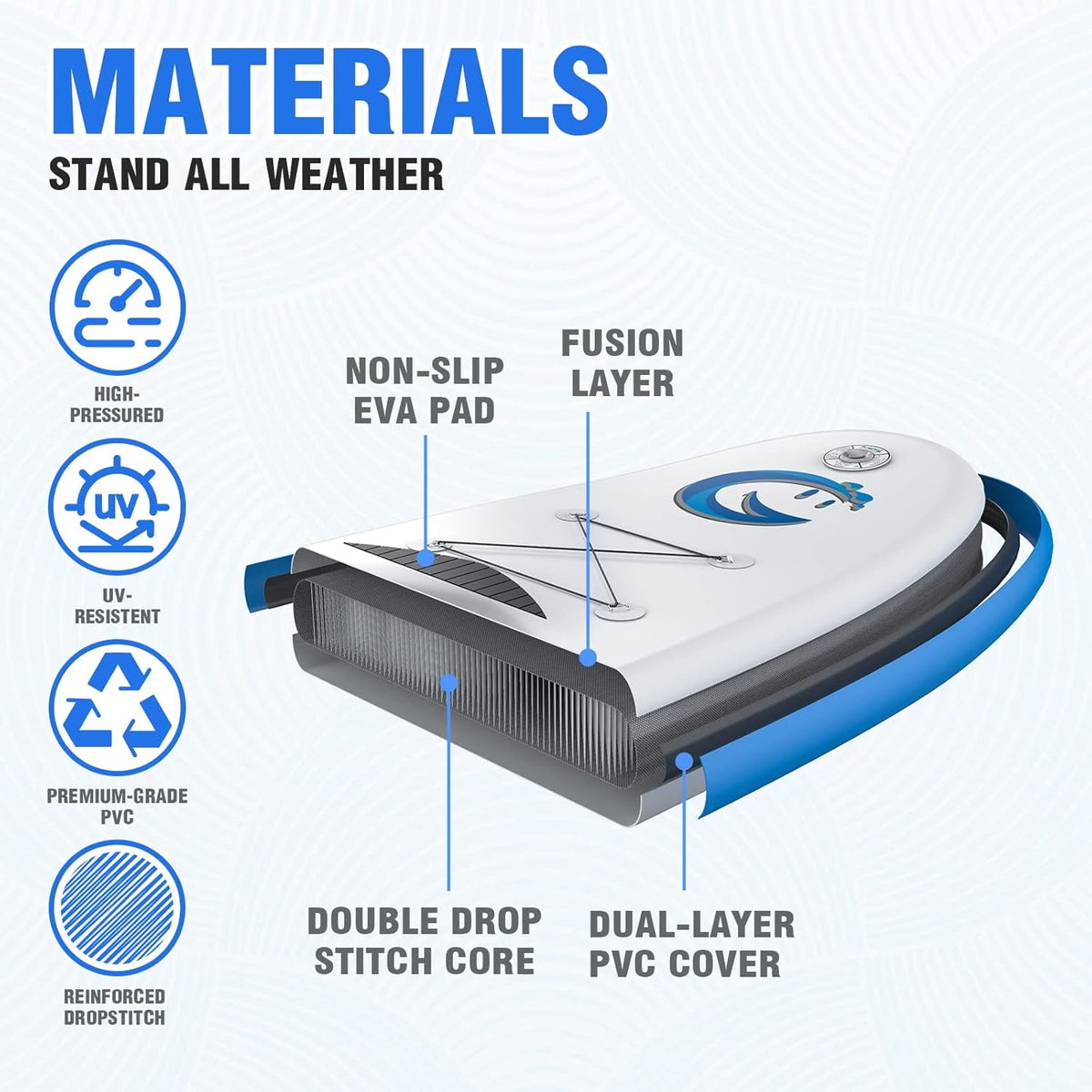 FunWater Opblaasbaar stand-up paddleboard met verstelbare peddel, handpomp, antislip EVA-plank, veiligheidslijn, voor volwassenen