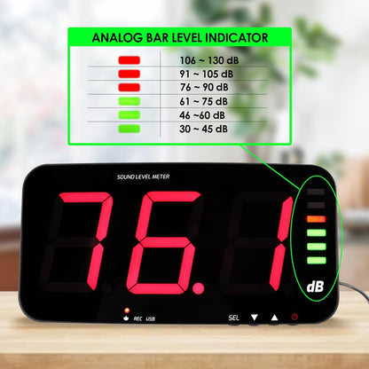 Decibel geluidsniveaumeter om op te hangen aan de muur, geluidsniveaumeter met 16,4 voet geluidssensor, akoestisch en visueel alarm geluidsmeter voor het bewaken van het niveau van