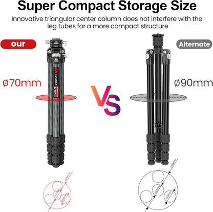Statief camera koolstofvezel – Camerastatief – Fotostatief – Videostatief – Tripod – 360° panoramische kogelkop met Arca Swiss – Afneembare middenkolom, belastbaar tot 18 kg