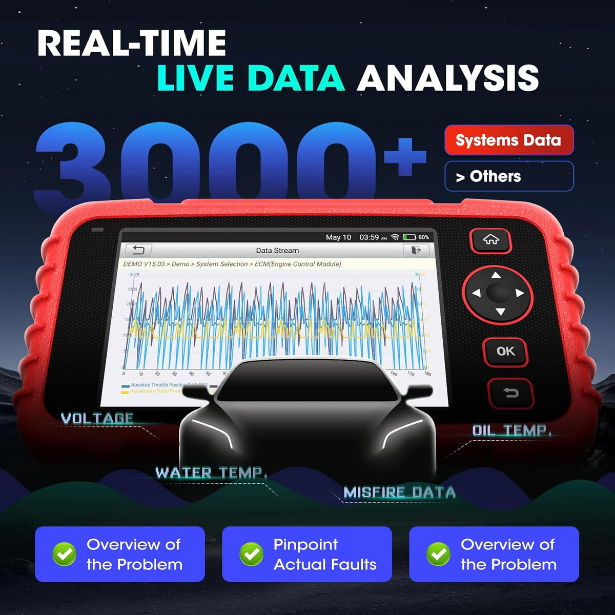 OBD2 Scanner – Autodiagnose Tool – Foutcode Lezer – Motor Diagnostiek – ABS Airbag Reset – 12 Resetfuncties – 5-inch HD Touchscreen