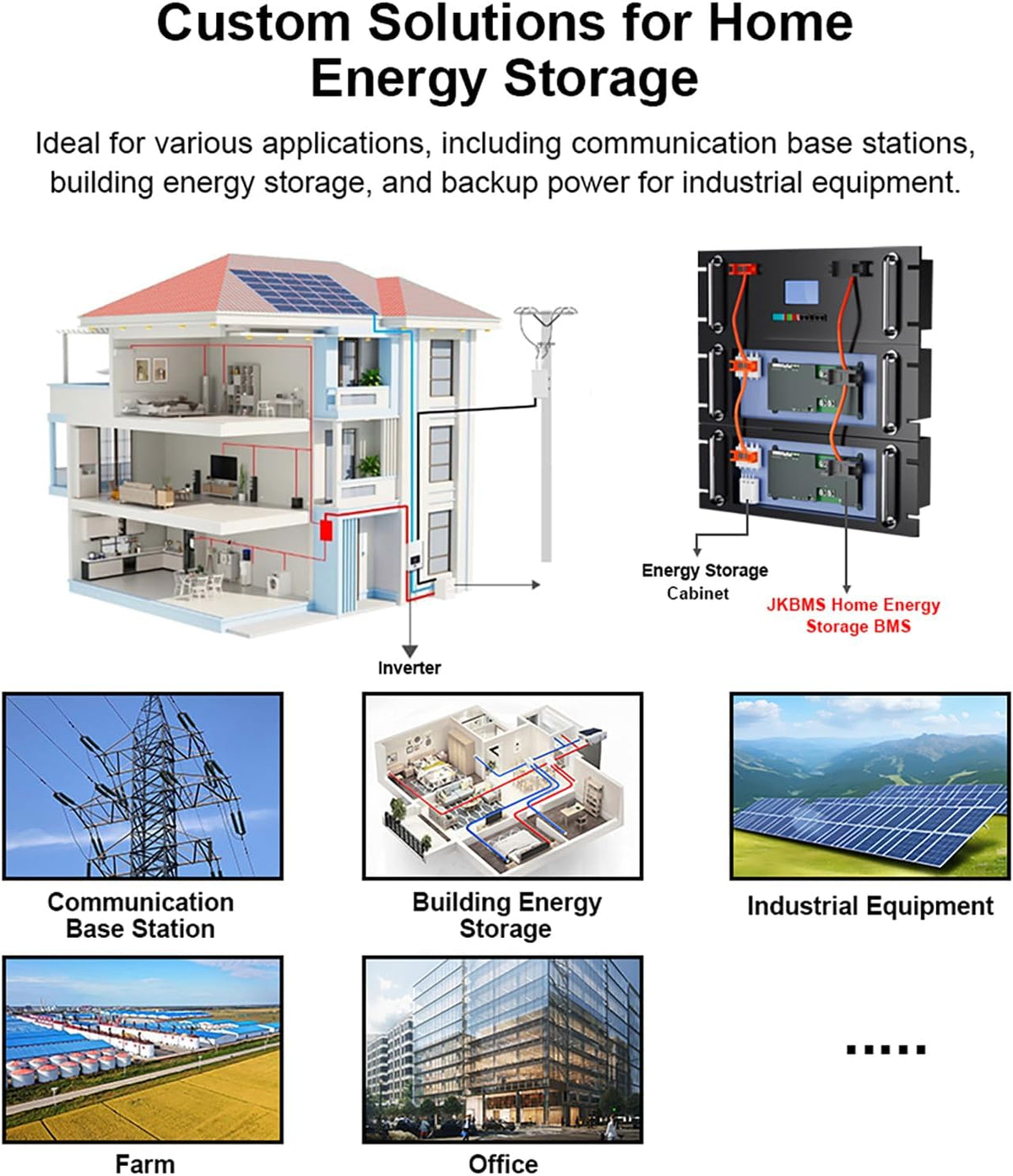 JKBMS Omvormer BMS 8S-16S 24V-48V 200A - V19 Home Energy Storage BMS met UART voor nieuw display, 2A actieve balans, ingebouwde Bluetooth, RS485 & CAN, voor zonnestelsel (JK-PB2A16S20P V19)