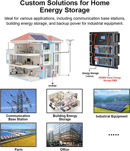 JKBMS Omvormer BMS 8S-16S 24V-48V 200A - V19 Home Energy Storage BMS met UART voor nieuw display, 2A actieve balans, ingebouwde Bluetooth, RS485 & CAN, voor zonnestelsel (JK-PB2A16S20P V19)