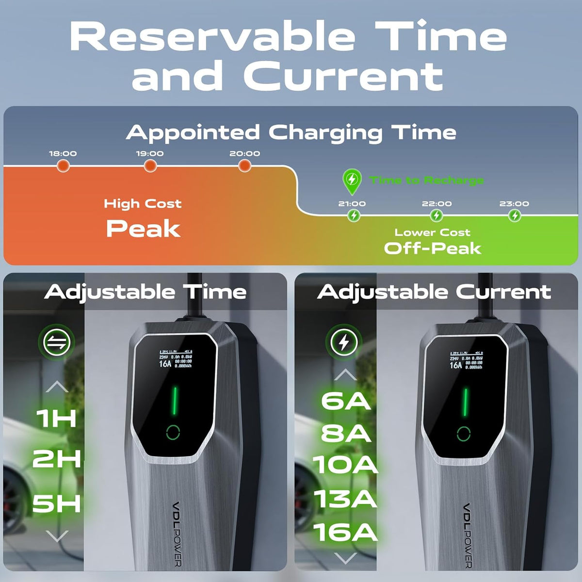 <font dir="auto" style="vertical-align: inherit;"><font dir="auto" style="vertical-align: inherit;">        Type 2 charging cable 11 kW, 6-16 A, 5 meter portable EV charger type 2 with CEE plug, 3-phase IP65 waterproof, EV charging cable mobile Wallbox ch