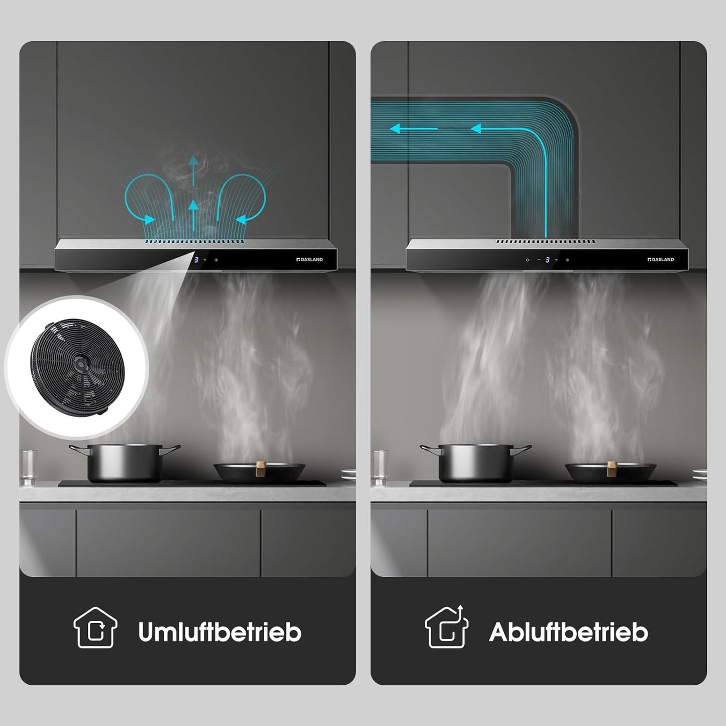 Afzuigkap – Onderbouwkap – Onderbouw Afzuigkap – Dampkap – Wasemkap – 60 cm – 202 m³/uur – Touch Control met 3 standen