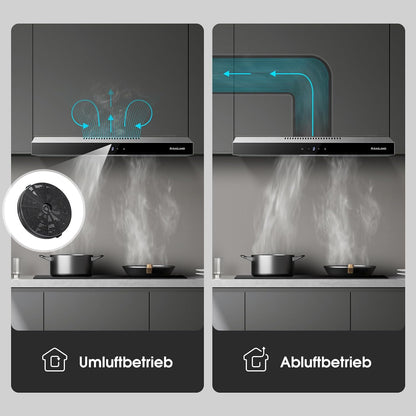 Afzuigkap – Onderbouwkap – Onderbouw Afzuigkap – Dampkap – Wasemkap – 60 cm – 202 m³/uur – Touch Control met 3 standen