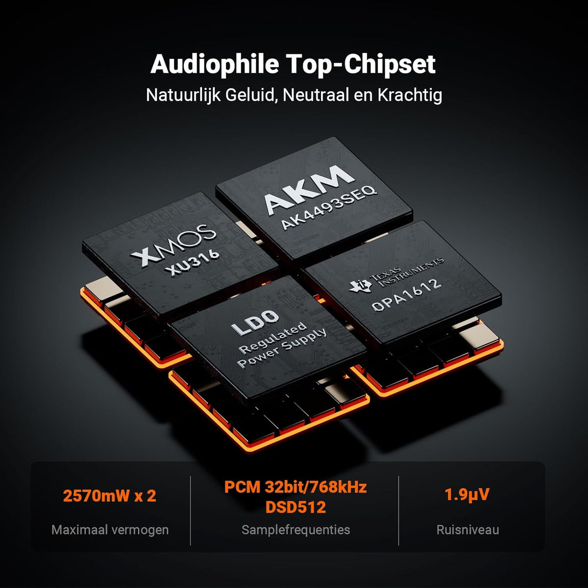 Fosi Audio ZH3 DAC-hoofdtelefoonversterker, Volledig Symmetrisch Voorversterker met AKM4493SEQ XMOS XU316 PCM 768 kHz voor Versterkers, USB/OPT/COAX/RCA/12V Trigger-in, XLR/RCA/4,4mm/6,35 mm-uit.
