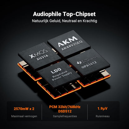 Fosi Audio ZH3 DAC-hoofdtelefoonversterker, Volledig Symmetrisch Voorversterker met AKM4493SEQ XMOS XU316 PCM 768 kHz voor Versterkers, USB/OPT/COAX/RCA/12V Trigger-in, XLR/RCA/4,4mm/6,35 mm-uit.