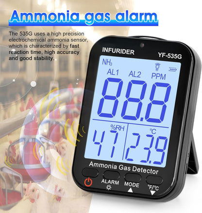 NH3 Gasmelder, ammoniak-gasdetector, gaslek-detector met akoestisch visueel alarm, binnenluchtkwaliteitsmeter voor ammoniak, draagbare gasdetector met bereik 0-100 ppm