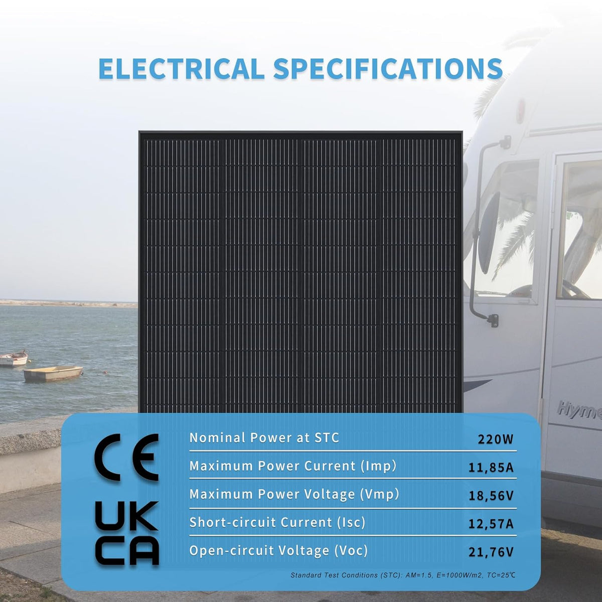 Monokristallijn zonnepaneel Firefly Energy van 220W, zwart, voor caravans, boten, aanhangwagens, zonne-installaties op het balkon, off-grid systemen.