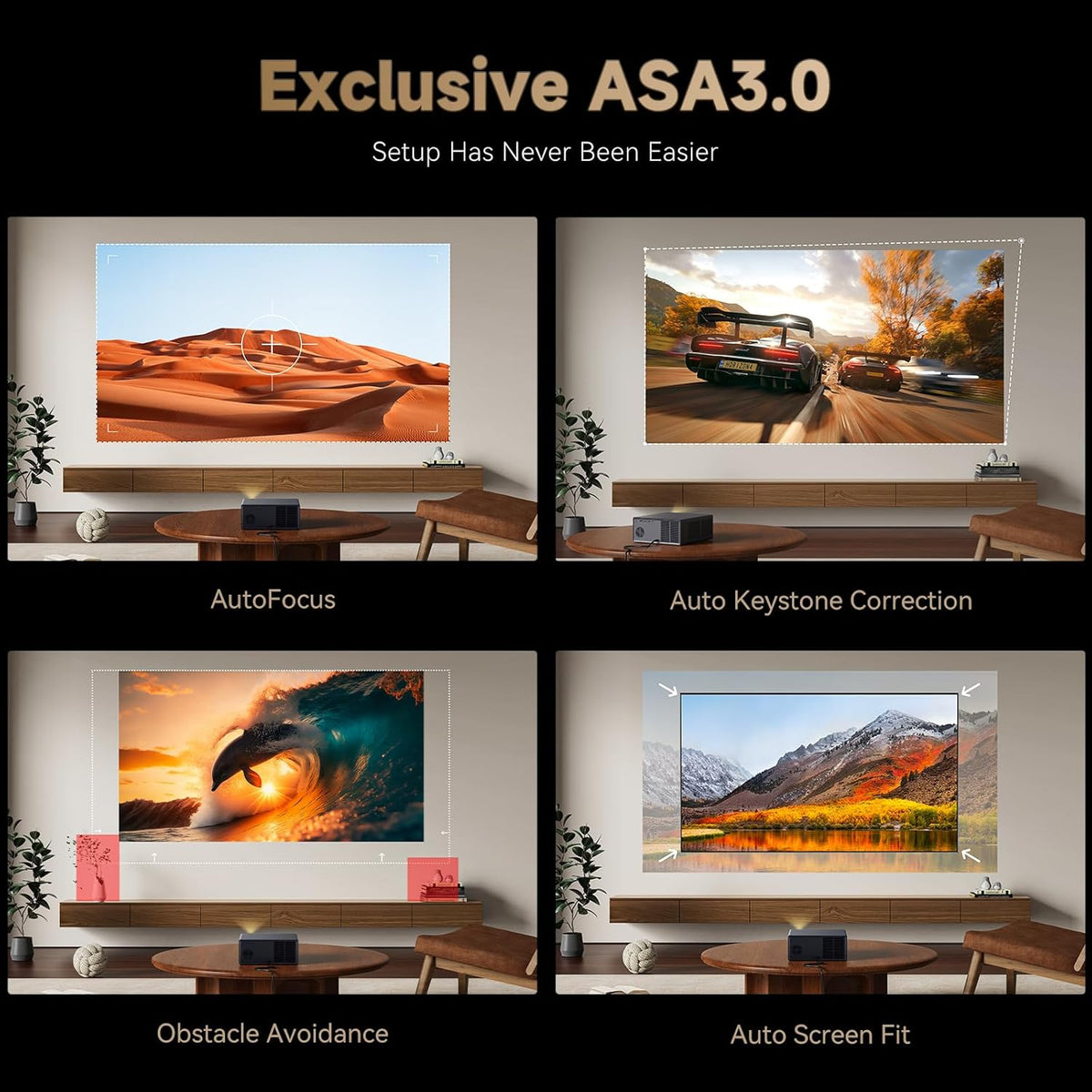 WANBO X5 Pro Beamer 4K HDR10, Google TV/Netflix Officiële/1100 ANSI, KI Autofocus Keystone, Stil 26 dB, 1080P FHD, 5G+2.4G WiFi Bluetooth, Spraakbediening, Smart Projector for Home/Outdoor/Gaming