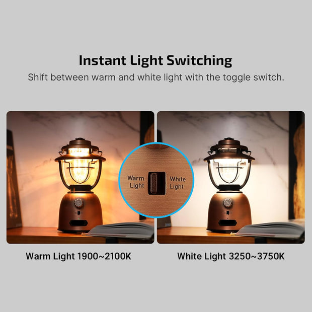 Campinglamp - Kampeerlamp - Retro Stijl - Dimbare - Verstelbaar - Draagbare - met Dubbele Lichtbron - Noodstroombank - USB Oplaadbaar - voor Camping - Noodsituatie - IPX5 Waterdicht - 500Lm - 16000 mAh - 12.3 x 22.5 x 12.3 cm - Vintage Koperen Afwerking