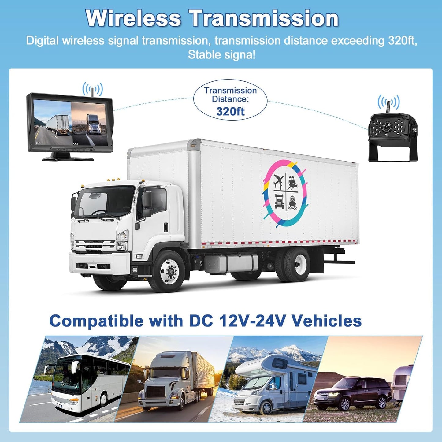 Digitale Achteruitrijcamera – Draadloze Parkeerhulp – Backup Camera – Camera Systeem – 10,1 Inch HD Monitor – IP68 Waterdicht – Nachtzicht - QUORE