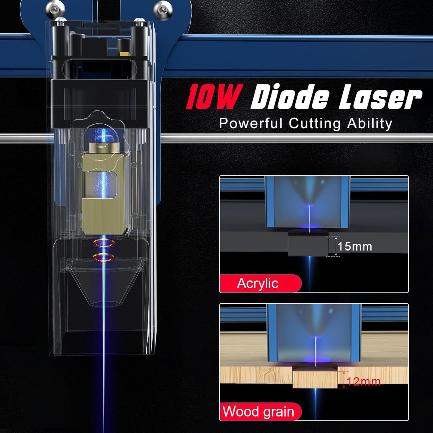 ATOMSTACK MAKER A10 PROO Lasergraveermachine 50 W lasersnijder met 10 W uitgangsvermogen gravure en touchbediening dual compressed spot voor hout metaal acryl leer keramiek 11.000 mm/min