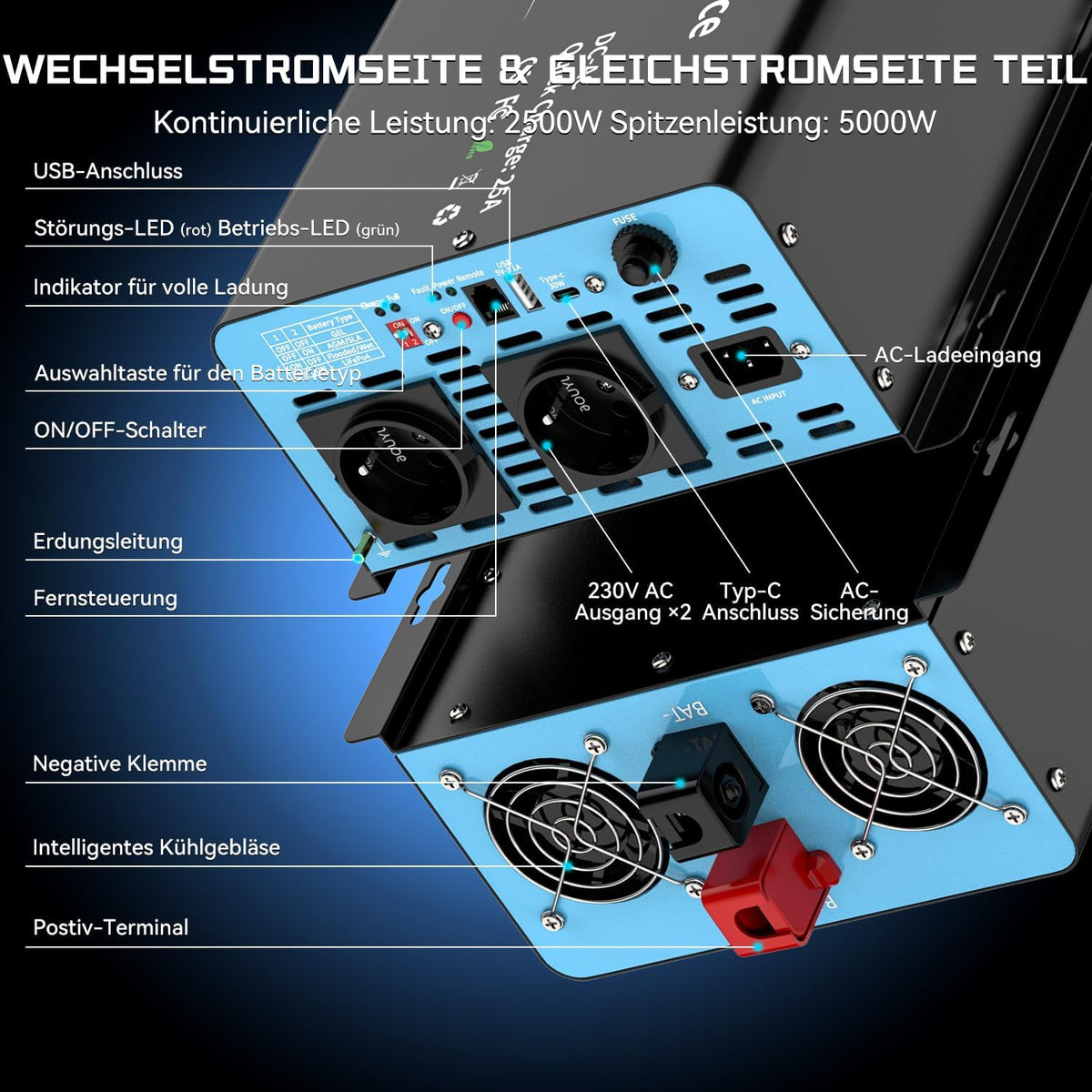 2500 W zuivere sinusomvormer met netprioriteitscircuit en laadfunctie en UPS-functie, spanningsomvormer 12 V tot 230 V, afstandsbediening met lcd-display