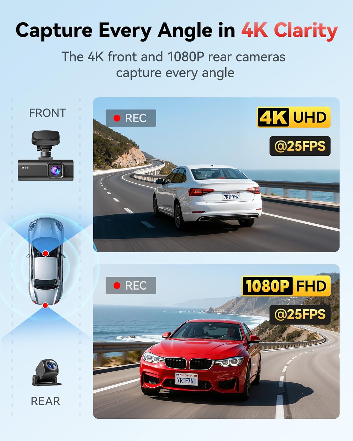 Dubbele Dashcam – Dashboardcamera – Autocamera – Auto Camera – Rijcamera – 4K Voorcamera en 1080P Achtercamera – 170° Groothoek met WiFi en GPS