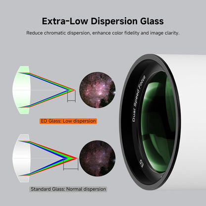 Telescoop – Sterrenkijker – Astronomische Kijker – Refractor – Verrekijker – 70mm ED Lens – Veldcorrector Voor Haarscherpe Astrofotografie