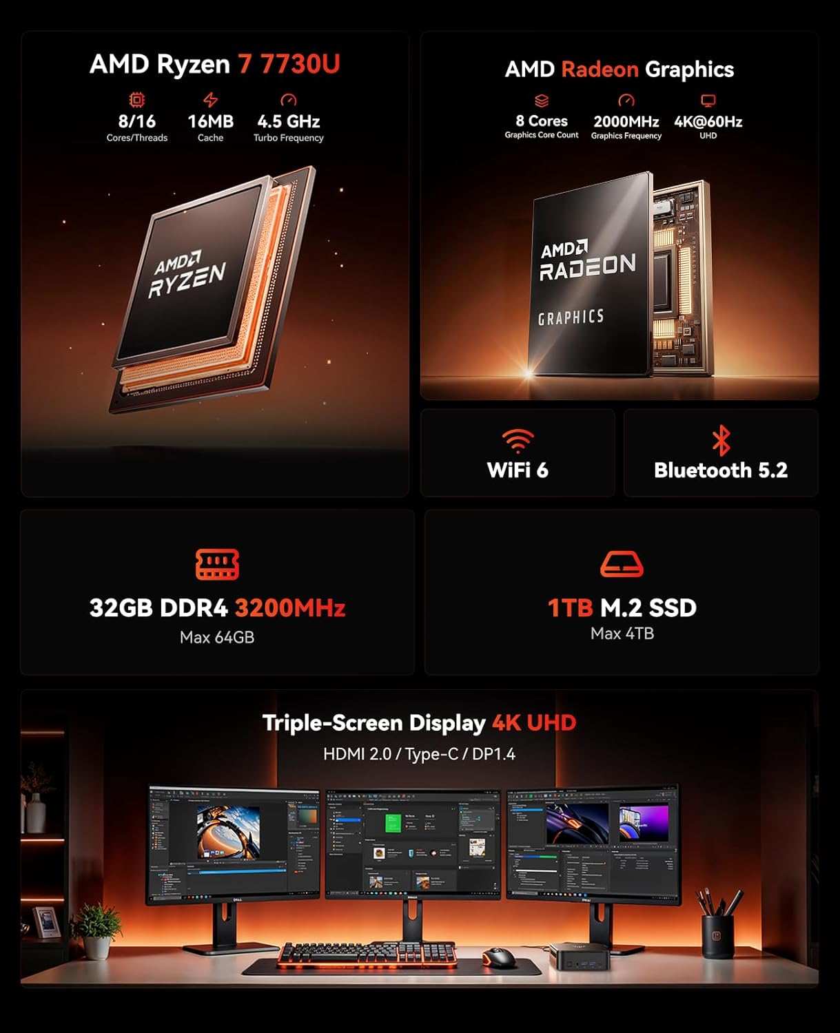 NiPoGi E3B Mini-pc, AMD Ryzen 7 7730U (tot 4,5 GHz), 32 GB DDR4, 1 TB SSD met Radeon Graphics Micro Desktop Computer voor kantoor, thuisbioscoop, vergadering, business, reis, WiFi 6, BT 5.2, USB 3.2