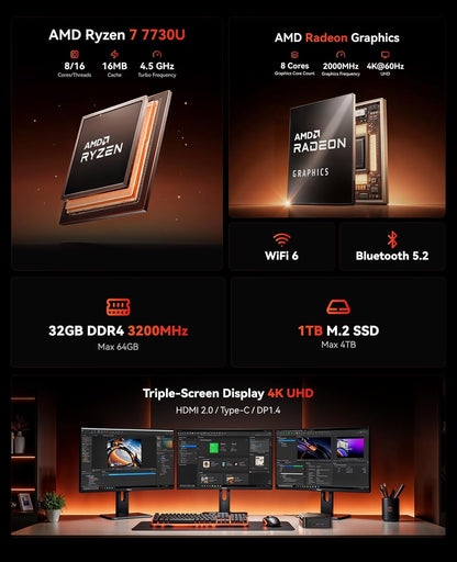 NiPoGi E3B Mini-pc, AMD Ryzen 7 7730U (tot 4,5 GHz), 32 GB DDR4, 1 TB SSD met Radeon Graphics Micro Desktop Computer voor kantoor, thuisbioscoop, vergadering, business, reis, WiFi 6, BT 5.2, USB 3.2