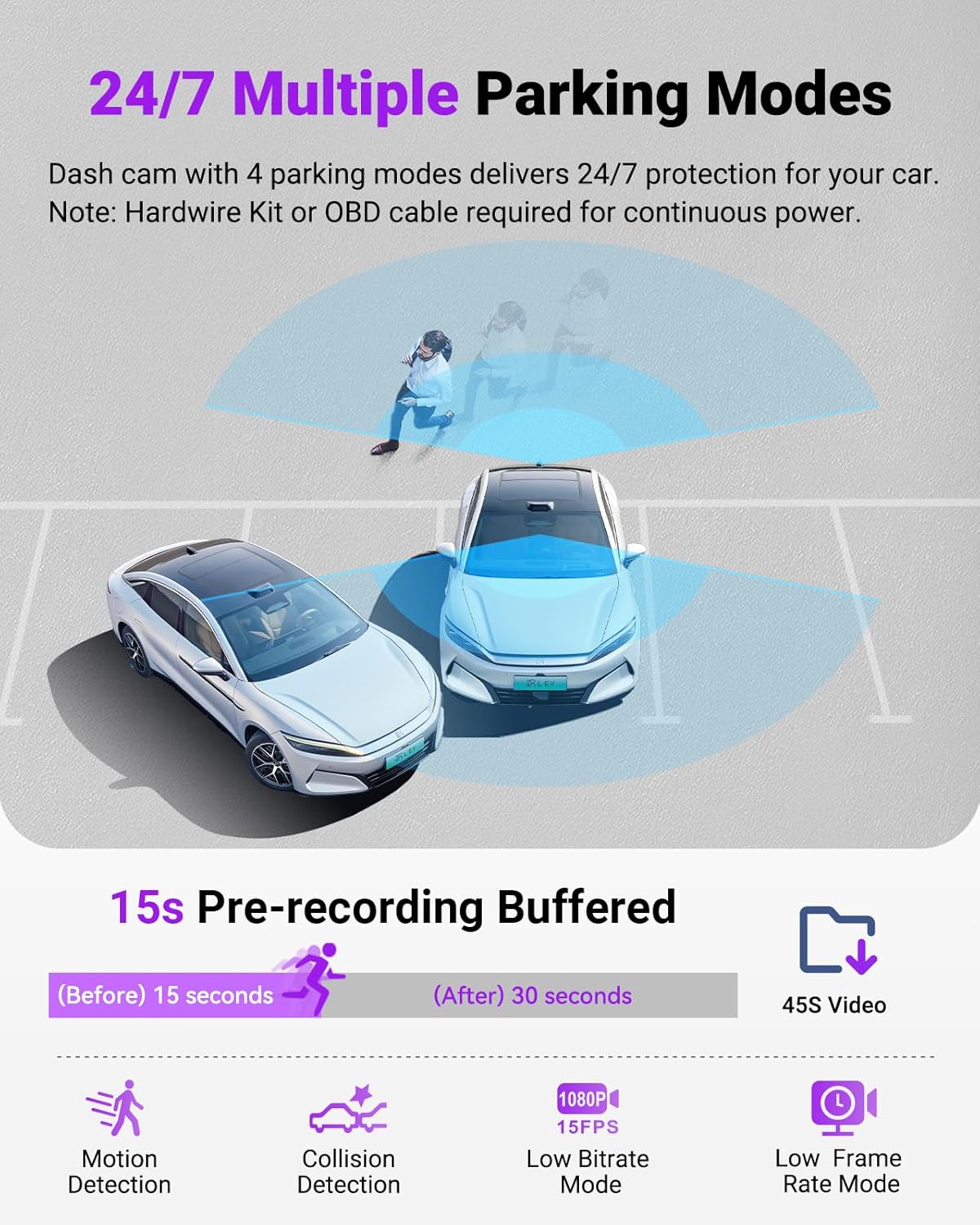 Dashcam – Autocamera – Dashboardcamera – Voor En Achter Camera – Dubbele Dashcam – 4K Voorcamera + 2.5K Achtercamera – ADAS/BSD, HDR Nachtzicht & 5 GHz Wifi, GPS