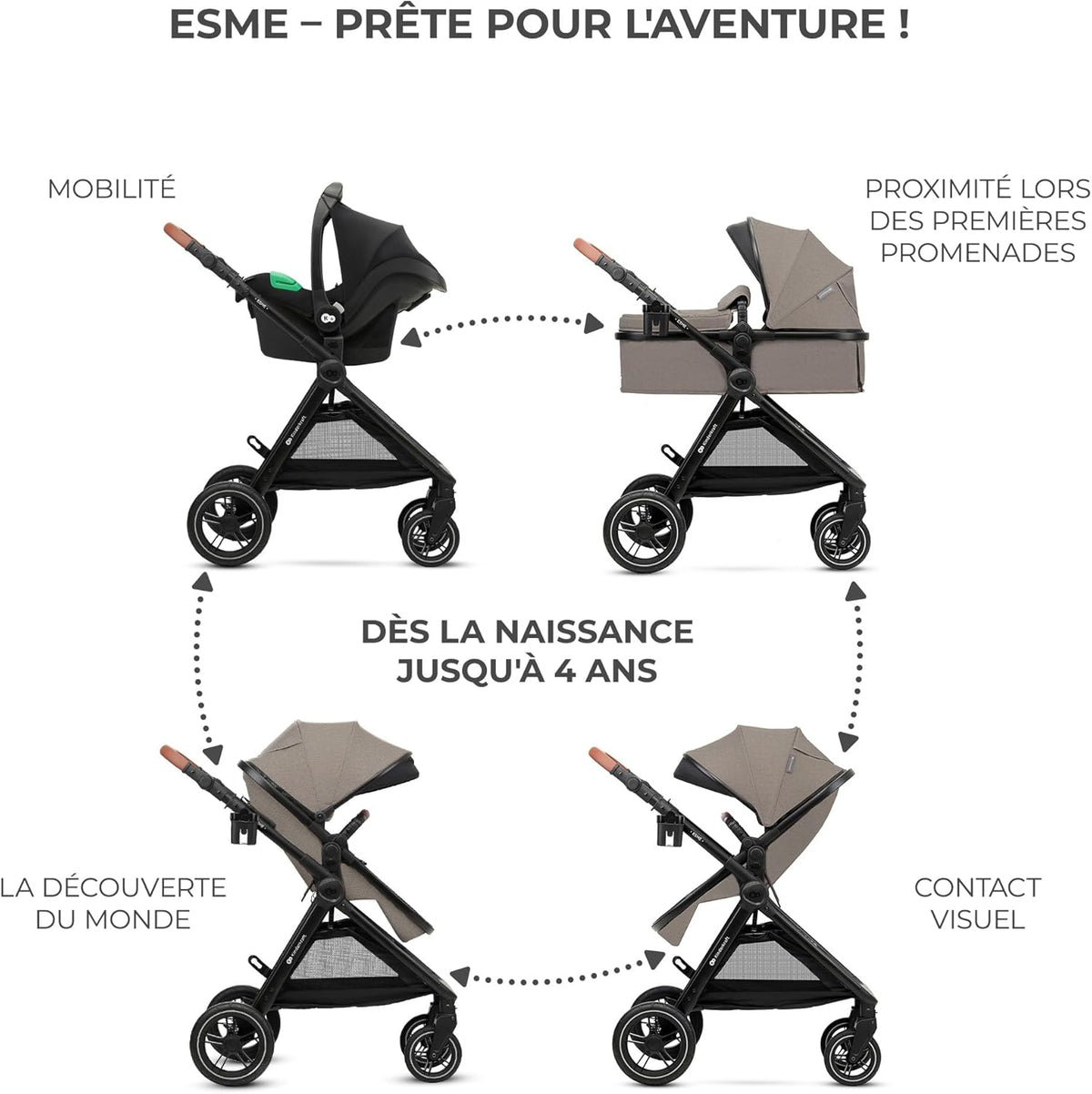 Kinderkraft ESME Mink Pro I-Size 3-in-1 autostoel met draagzak, reissysteem, babybuggy, opvouwbare kinderwagen, voor pasgeborenen tot 4 jaar, beige