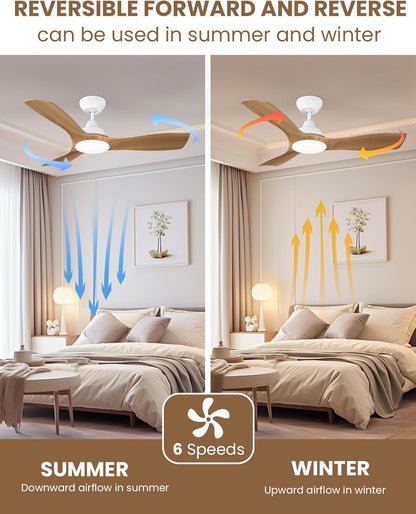 CJOY Plafondventilator met verlichting en afstandsbediening, plafondlamp, 106 cm, 3 bladen van ABS-hout, DC, omkeerbaar, stil, driekleurig, temperatuurled, dimbaar, 6 snelheden voor slaapkamer