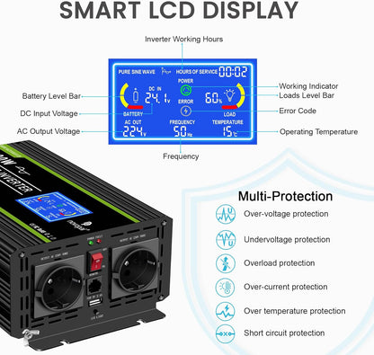 Omvormer 24V Naar 230V – Spanningsomvormer – Auto Omvormer – Inverter – Zuivere Sinus Omvormer – 1000W Continu Vermogen – 2 Stopcontacten En USB-Poort