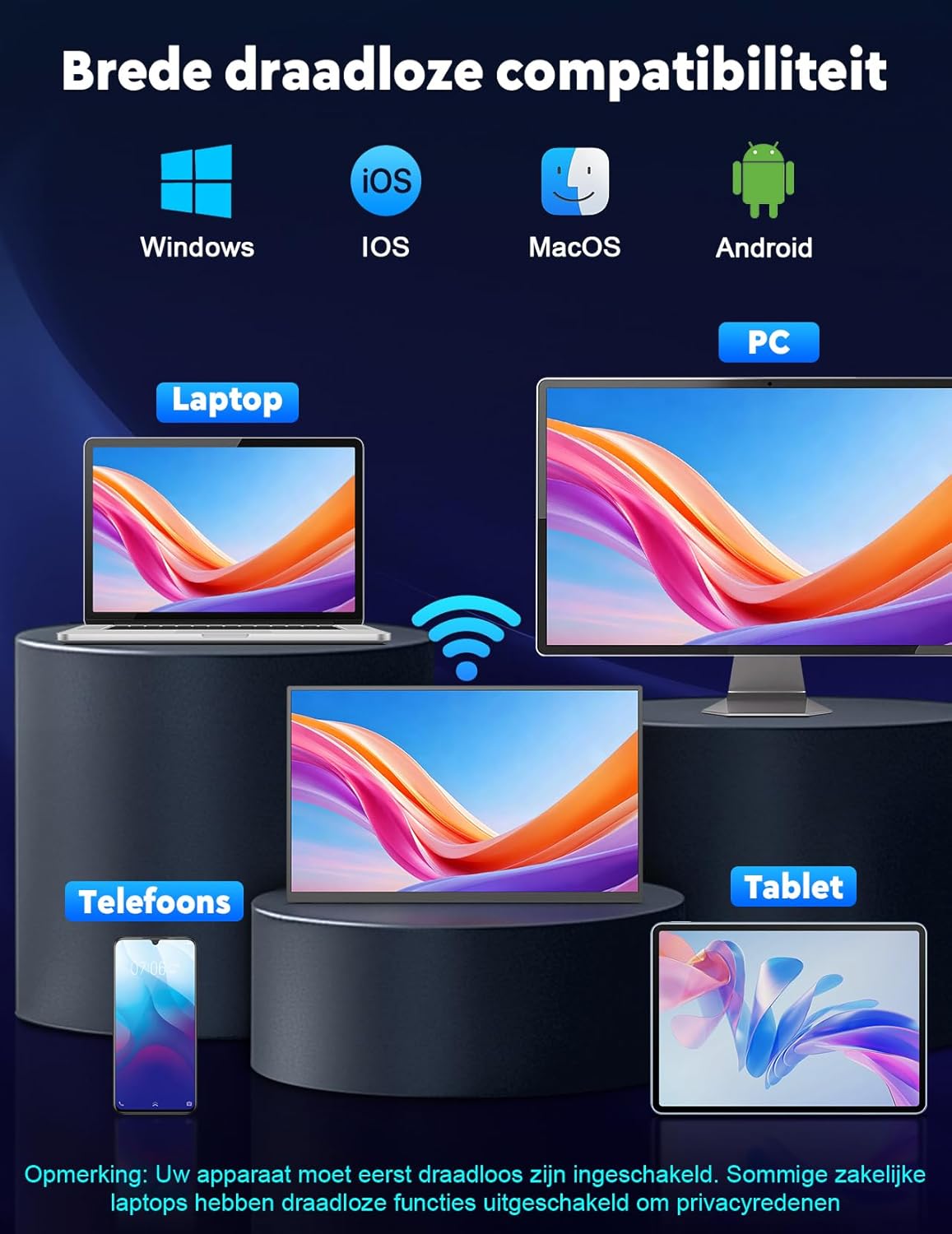 Draadloze Draagbare Monitor – Extra Scherm – Laptop Schermvergroter – Portable Scherm – Tweede Scherm – 15,6 Inch Full HD IPs – Ingebouwde 8000MAH Batterij & Speakers