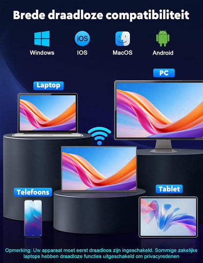 Draadloze Draagbare Monitor – Extra Scherm – Laptop Schermvergroter – Portable Scherm – Tweede Scherm – 15,6 Inch Full HD IPs – Ingebouwde 8000MAH Batterij & Speakers