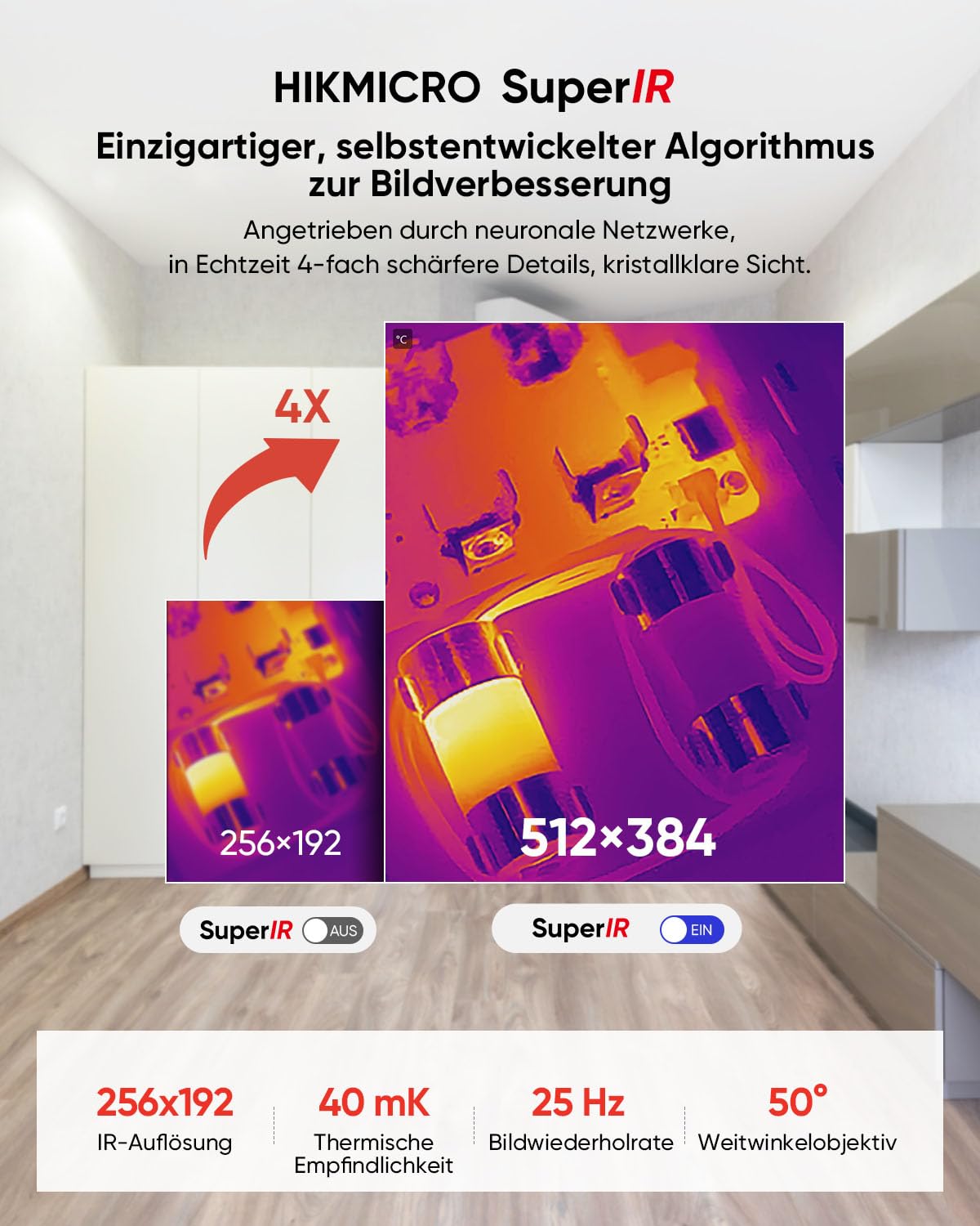 Warmtebeeldcamera HIKMICRO Mini2 V2, 512x384 SuperIR resolutie, <40mK, 25Hz, iOS/Android, 50° groothoek, infrarood camera ondersteunt iPhone 15/16, USB-C/Lightning-aansluiting (adapter inbegrepen)