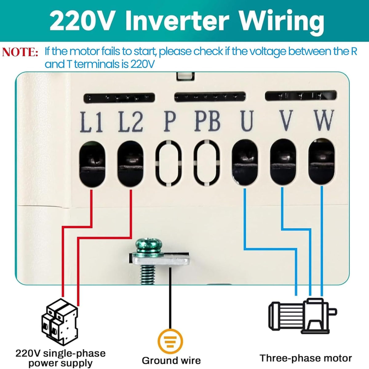Jadeshay VFD-omvormer, 2,2 kW, 220 V, eenfasige naar driefasige converter, frequentieomvormer voor 2,2 kW motortoerentalregeling