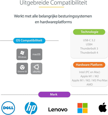 StarTech.com USB-C naar Dual-HDMI Adapter, USB-C of A naar 2x HDMI, 4K 60Hz, 100W Power Delivery Pass-Through, 30cm Ingebouwde Kabel, Multi-Monitor Converter voor Laptop (109B-USBC-HDMI)