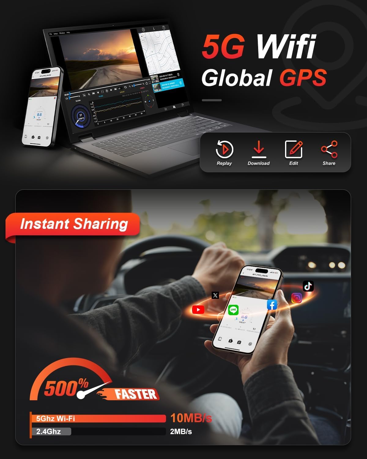 AKEEYO-EYES 2K 5 GHz WiFi dashcam voor en achter, 4 inch IPS touchscreen, dashcamera voor auto, 3 kanalen dashcam, GPS, ADAS & BSD, nachtzicht, WDR, spraakbediening, app, G-sensor, 24H parkeermodus +