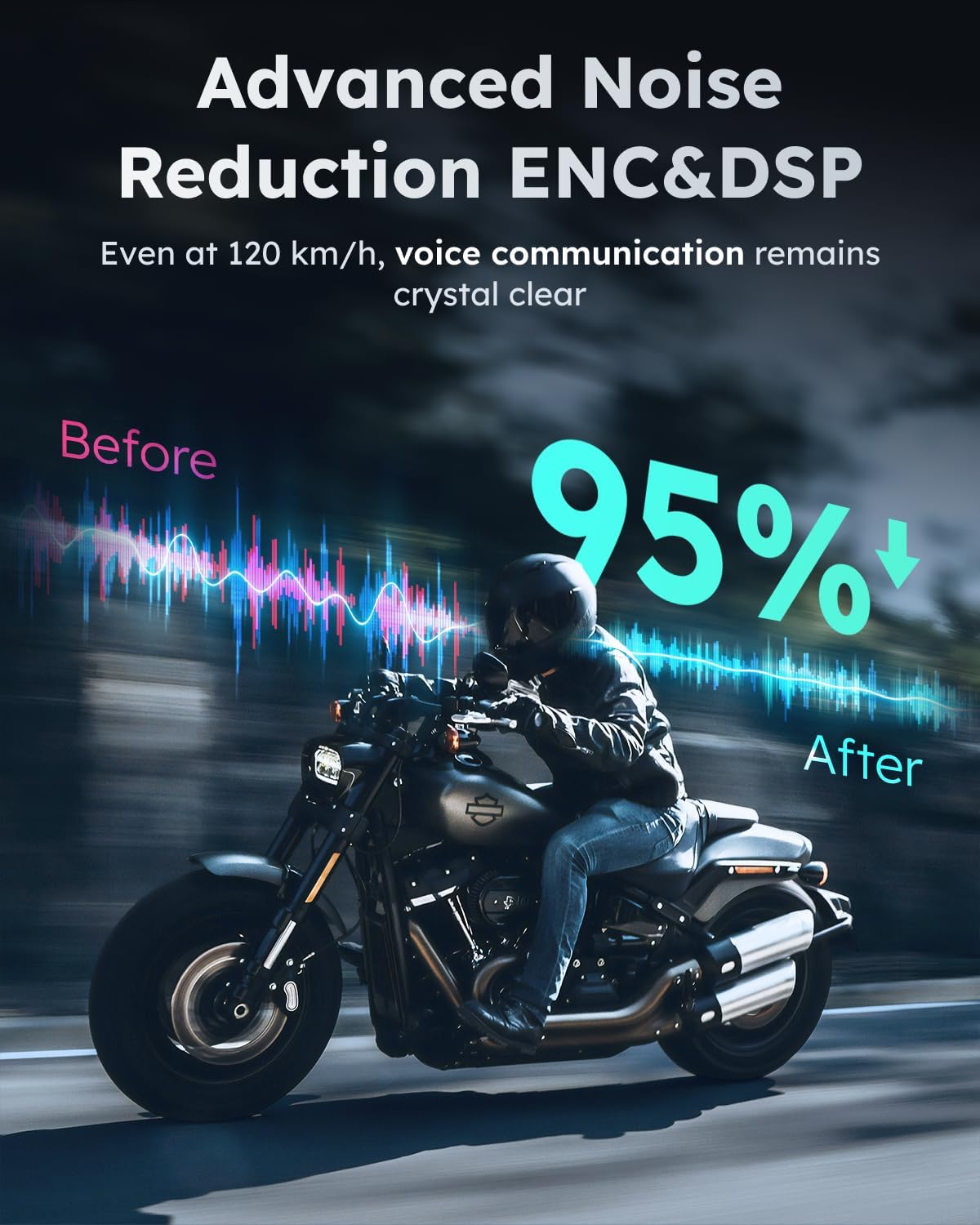 ASMAX S1 Motorheadset met spraakbediening, mesh-helm, communicatiesysteem voor 8 bestuurders, bluetooth 5.4 met audio multitasking/muziekdelen/FM-radio-intercom voor sneeuwscooters/ATV, blauw, 2 stuks